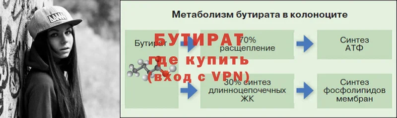 БУТИРАТ бутик  Зея 